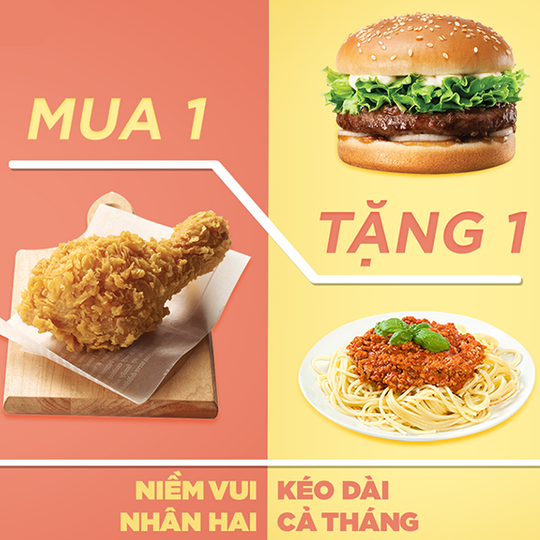 Lotteria ưu đãi mua 1 tặng 1 mỗi ngày