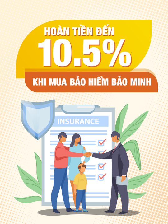 Bảo Minh hoàn tiền đến 10,5% khi mua BH Bảo Minh