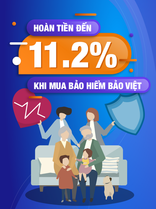 Bảo Việt hoàn tiền đến 11,2% khi mua BH Bảo Việt